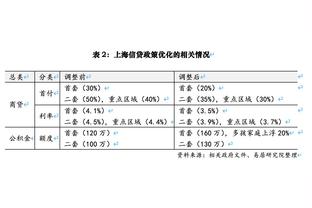 状态不俗！小贾巴里-史密斯半场5中4拿到17分6板3帽